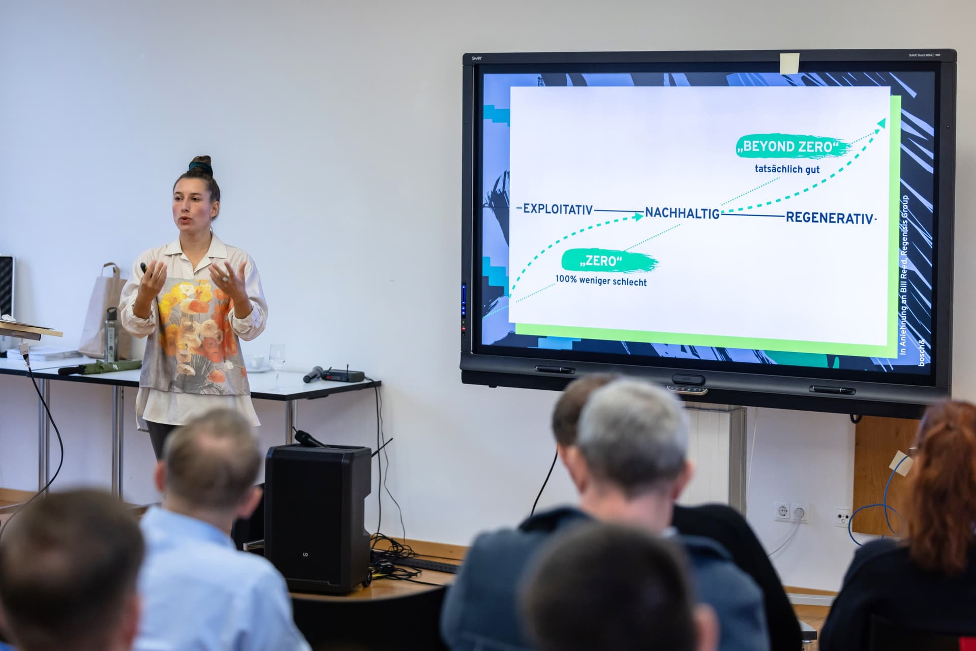 Nachhaltigkeitstag 2025